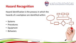 Hazard Recognition
Hazard identification is the process in which the
hazards of a workplace are identified within:
• Systems
• Procedures
• Equipment
• Behaviors
Celestino Cole
 
