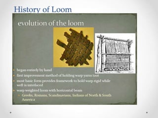History of Loom
 