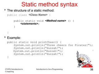 CS305j Introduction to
Computing
Introduction to Java Programming 35
Static method syntax
The structure of a static metho...