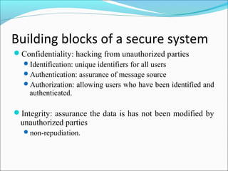 Building blocks of a secure system
Confidentiality: hacking from unauthorized parties
Identification: unique identifiers for all users
Authentication: assurance of message source
Authorization: allowing users who have been identified and
authenticated.
Integrity: assurance the data is has not been modified by
unauthorized parties
non-repudiation.
 