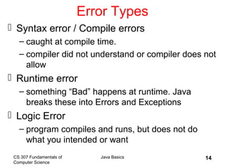 CS 307 Fundamentals of
Computer Science
Java Basics 14
Error Types
 Syntax error / Compile errors
– caught at compile time.
– compiler did not understand or compiler does not
allow
 Runtime error
– something “Bad” happens at runtime. Java
breaks these into Errors and Exceptions
 Logic Error
– program compiles and runs, but does not do
what you intended or want
 