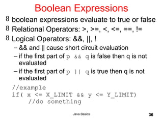 Comprehensive Introduction to Java Programming Basics and Syntax | PPT
