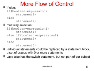Comprehensive Introduction to Java Programming Basics and Syntax | PPT