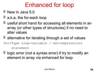Comprehensive Introduction to Java Programming Basics and Syntax | PPT