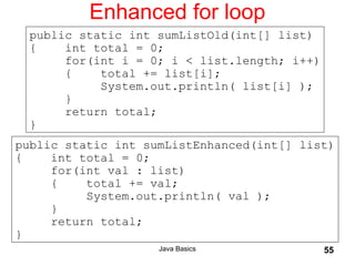 Comprehensive Introduction to Java Programming Basics and Syntax | PPT