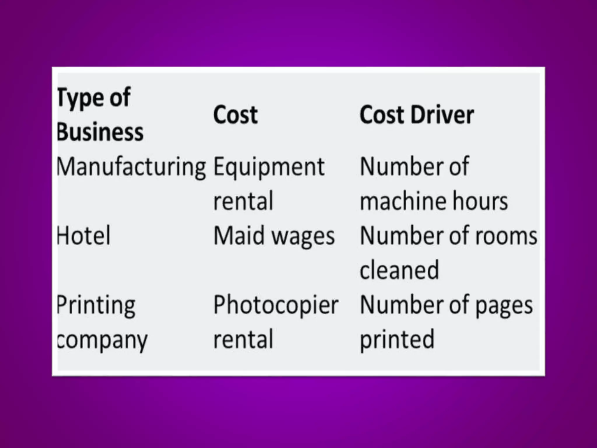 Mixed costs contain components of both
variable and fixed cost behavior patterns.
Mixed costs are sometimes called semivariable
or semifixed costs.
 