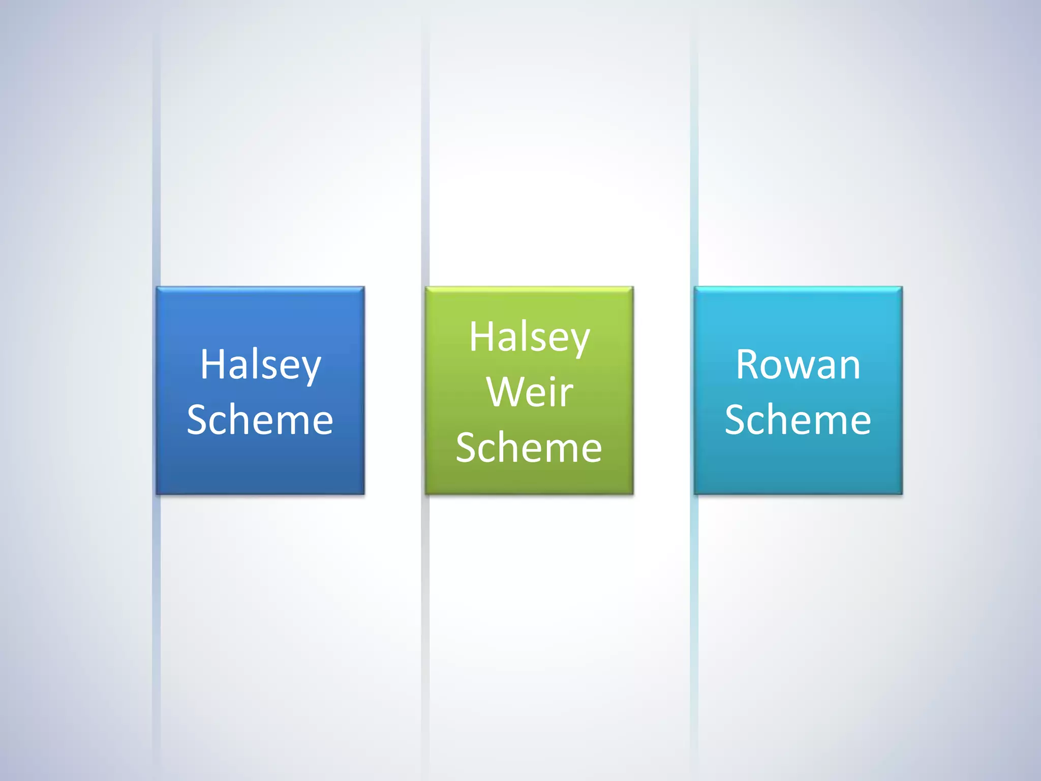 Halsey
Scheme
Halsey
Weir
Scheme
Rowan
Scheme
 