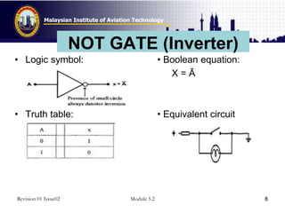 Topic 2 Digital Technique : Logic circuit | PPTX