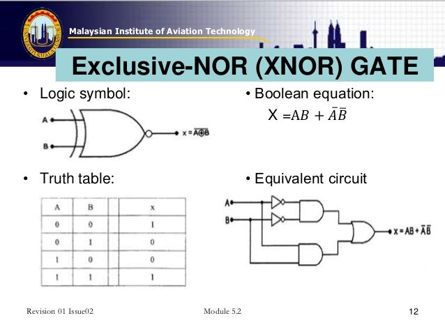 Topic 2 Digital Technique : Logic circuit