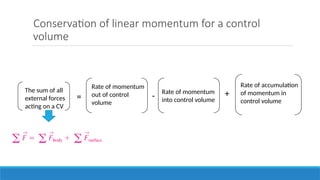 Topic 2 Momentum analysis of flow systems.pptx