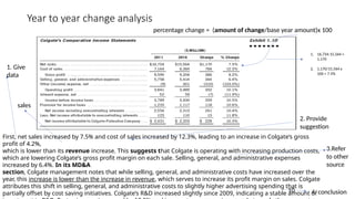 Colgate Analysis Topic 2 Overview of analysis techniques.pptx