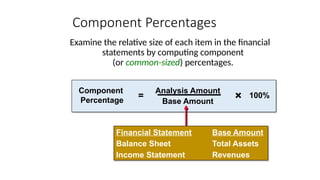 Topic 2 Overview of analysis techniques.pptx
