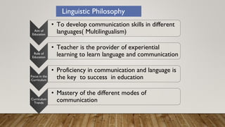 Aim of
Education
• To develop communication skills in different
languages( Multilingualism)
Role of
Education
• Teacher is the provider of experiential
learning to learn language and communication
Focus in the
Curriculum
• Proficiency in communication and language is
the key to success in education
Curriculum
Trends
• Mastery of the different modes of
communication
Linguistic Philosophy
 