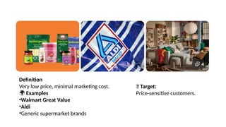 Pricing strategies, types of it with examples | PPTX