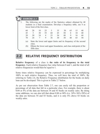 TOPIC 2

TABULAR PRESENTATION

W

19

EXERCISE 2.1
1.

The following are the marks of the Statistics subject obtained by 40
students in a final examination. Develop a frequency table, use 4 as
lower limit of the first class.
60
45
20
70
(a)
(b)

2.2

20
5
30
24

10
30
34
7

25
55
4
9

5
60
25
36

35
45
56
30

30
50
48
30

65
8
9
40

15
10
16
65

40
40
44
50

State the lower and upper limits and its frequency of the second
class.
Obtain the lower and upper boundaries, and class mid-point of the
fifth class.

RELATIVE FREQUENCY DISTRIBUTION

Relative frequency of a class is the ratio of its frequency to the total
frequency. Each relative frequency has value between 0 and 1, and the total of all
relative frequencies would then be equal to 1.

Some times relative frequency can be expressed in percentage by multiplying
100% to each relative frequency. Thus, we will have the total of 100%. By
referring to Table 2.6, the Relative Frequency distribution for the books on daily
loan can be developed. This is given in Table 2.7 below.
As per our observation from Table 2.7, one can easily tell the proportion or
percentage of all data that fall in a particular class. For example, there is about
0.04 or 4% of the data are between 34 and 43 books on weekly sales. By doing
some additions, we can also tell that about 0.80 or 80% (i.e. 24%+36%+20%) of
the data are between 54 and 83 books, and it is only 6% above 83 books on
weekly sales.

 