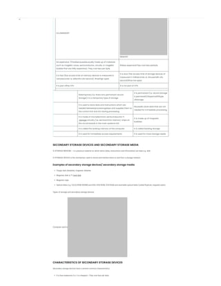 TOPIC 2_ THE COMPUTER – COMPUTER FORM ONE NOTES - EcoleBooks.pdf