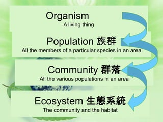 Organism
                 A living thing


          Population 族群
All the members of a particular species in an area


          Community 群落
       All the various populations in an area



     Ecosystem 生態系統
        The community and the habitat
 