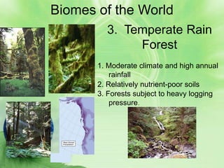 Biomes of the World
         3. Temperate Rain
              Forest
       1. Moderate climate and high annual
           rainfall
       2. Relatively nutrient-poor soils
       3. Forests subject to heavy logging
           pressure.
 