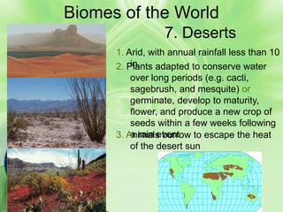 Biomes of the World
                  7. Deserts
      1. Arid, with annual rainfall less than 10
          in.
      2. Plants adapted to conserve water
          over long periods (e.g. cacti,
          sagebrush, and mesquite) or
          germinate, develop to maturity,
          flower, and produce a new crop of
          seeds within a few weeks following
          a rain event
      3. Animals burrow to escape the heat
          of the desert sun
 