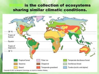 BIOME is the collection of ecosystems
 sharing similar climatic conditions.
 