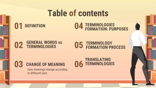 TOPIC 2_Translating Terminologies.pptx