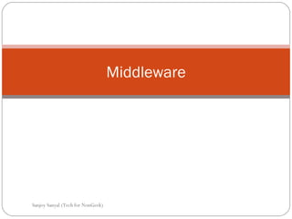 Middleware Sanjoy Sanyal (Tech for NonGeek) 