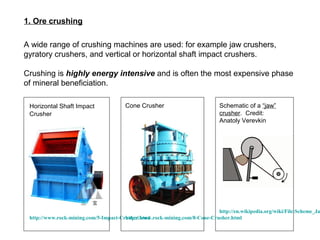 1. Ore crushing

A wide range of crushing machines are used: for example jaw crushers,
gyratory crushers, and vertical or horizontal shaft impact crushers.

Crushing is highly energy intensive and is often the most expensive phase
of mineral beneficiation.

 Horizontal Shaft Impact               Cone Crusher                           Schematic of a “jaw”
 Crusher                                                                      crusher. Credit:
                                                                              Anatoly Verevkin




                                                                            http://en.wikipedia.org/wiki/File:Scheme_Ja
 http://www.rock-mining.com/5-Impact-Crusher.html
                                       http://www.rock-mining.com/8-Cone-Crusher.html
 