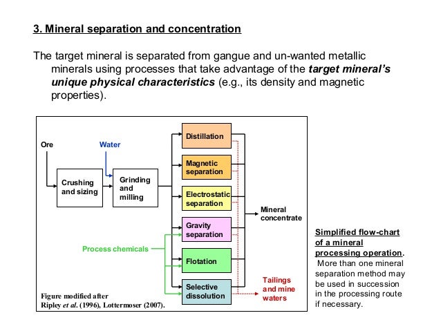 rock crusher machine rock crusher machine