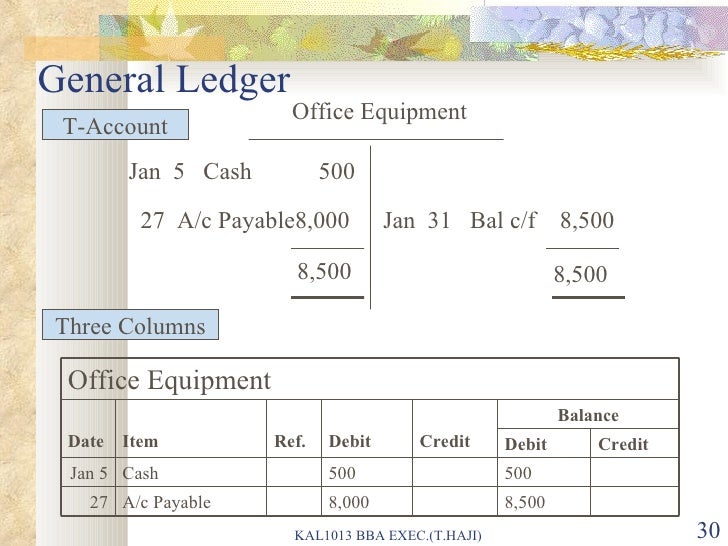 office ledger