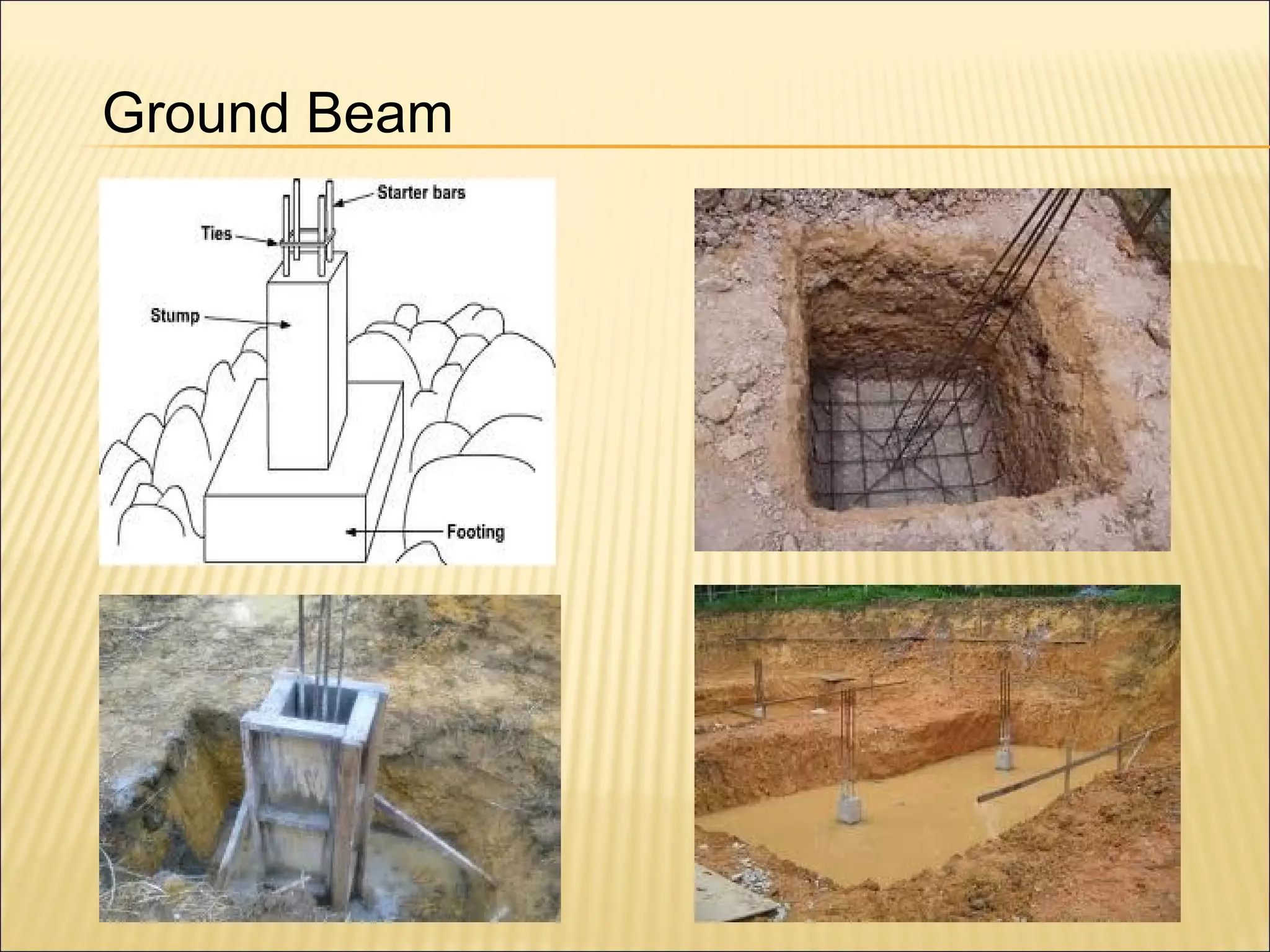 Ground Beam
 