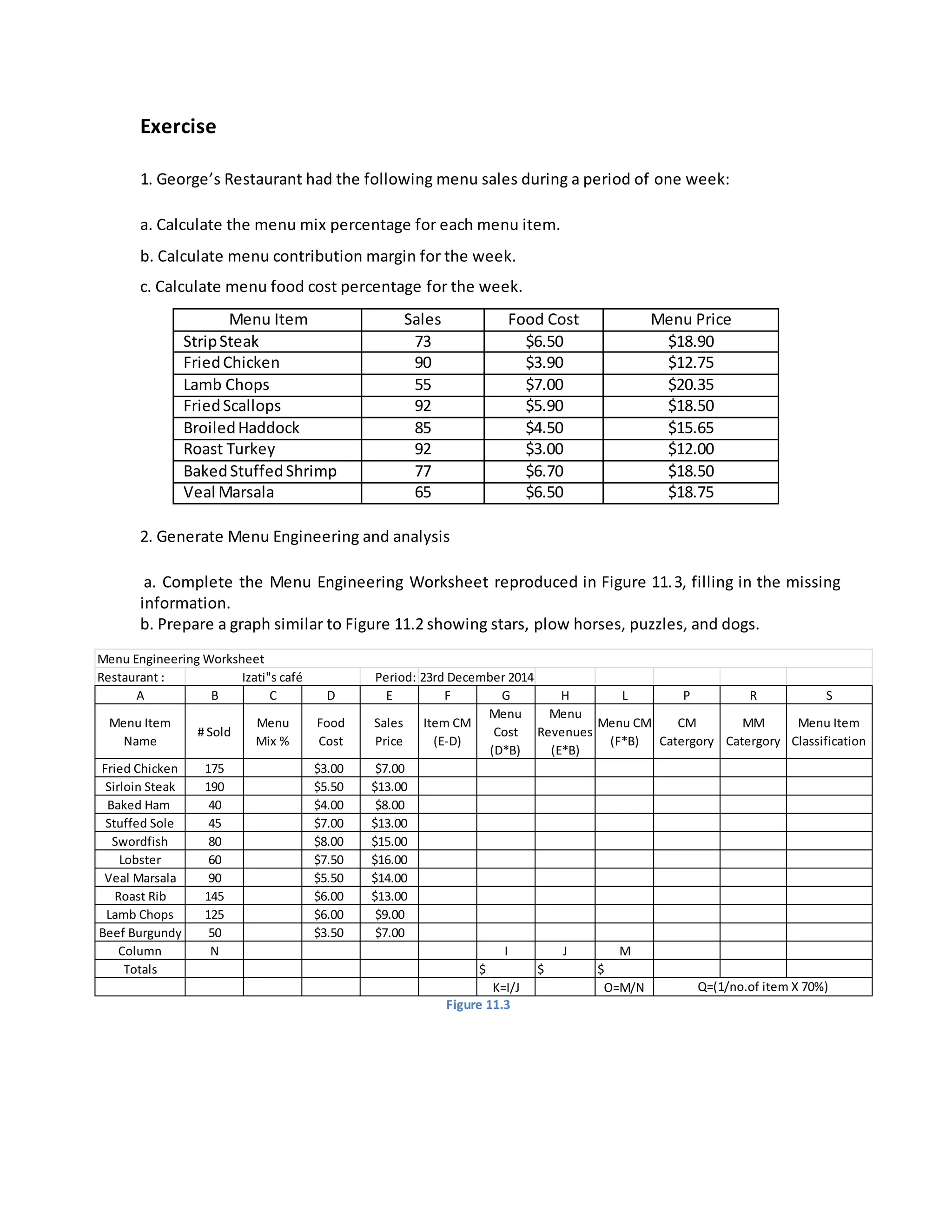 Restaurant : Period:
A B C D E F G H L P R S
Menu Item
Name
# Sold
Menu
Mix %
Food
Cost
Sales
Price
Item CM
(E-D)
Menu
Cost
(D*B)
Menu
Revenues
(E*B)
Menu CM
(F*B)
CM
Catergory
MM
Catergory
Menu Item
Classification
Fried Chicken 175 $3.00 $7.00
Sirloin Steak 190 $5.50 $13.00
Baked Ham 40 $4.00 $8.00
Stuffed Sole 45 $7.00 $13.00
Swordfish 80 $8.00 $15.00
Lobster 60 $7.50 $16.00
Veal Marsala 90 $5.50 $14.00
Roast Rib 145 $6.00 $13.00
Lamb Chops 125 $6.00 $9.00
Beef Burgundy 50 $3.50 $7.00
Column N I J M
Totals $ $ $
K=I/J O=M/N
Menu Engineering Worksheet
Izati"s café 23rd December 2014
Q=(1/no.of item X 70%)
Exercise
1. George’s Restaurant had the following menu sales during a period of one week:
a. Calculate the menu mix percentage for each menu item.
b. Calculate menu contribution margin for the week.
c. Calculate menu food cost percentage for the week.
Menu Item Sales Food Cost Menu Price
StripSteak 73 $6.50 $18.90
FriedChicken 90 $3.90 $12.75
Lamb Chops 55 $7.00 $20.35
FriedScallops 92 $5.90 $18.50
BroiledHaddock 85 $4.50 $15.65
Roast Turkey 92 $3.00 $12.00
BakedStuffedShrimp 77 $6.70 $18.50
Veal Marsala 65 $6.50 $18.75
2. Generate Menu Engineering and analysis
a. Complete the Menu Engineering Worksheet reproduced in Figure 11.3, filling in the missing
information.
b. Prepare a graph similar to Figure 11.2 showing stars, plow horses, puzzles, and dogs.
Figure 11.3
 
