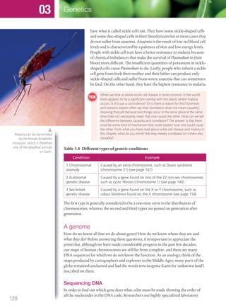 have what is called sickle cell trait. They have some sickle-shaped cells
and some disc-shaped cells in their bloodstream but in most cases they
do not suffer from anaemia. Anaemia is the result of low red blood cell
levels and is characterized by a paleness of skin and low energy levels.
People with sickle cell trait have a better resistance to malaria because
of chemical imbalances that make the survival of Plasmodium in their
blood more difficult. The insufficient quantities of potassium in sickle-
shaped cells cause Plasmodium to die. Lastly, people who inherit a sickle
cell gene from both their mother and their father can produce only
sickle-shaped cells and suffer from severe anaemia that can sometimes
be fatal. On the other hand, they have the highest resistance to malaria.
Malaria can be transmitted
by the female Anopheles
mosquito, which is therefore
one of the deadliest animals
on Earth.
Table 3.4 Different types of genetic conditions
Condition Example
1 Chromosomal
anomaly
Caused by an extra chromosome, such as Down syndrome
(chromosome 21) (see page 147)
2 Autosomal
genetic disease
Caused by a gene found on one of the 22 non-sex chromosomes,
such as cystic ﬁbrosis (chromosome 1) (see page 140)
3 Sex-linked
genetic disease
Caused by a gene found on the X or Y chromosome, such as
colour blindness found on the X chromosome (see page 159)
The first type is generally considered to be a one-time error in the distribution of
chromosomes, whereas the second and third types are passed on generation after
generation.
A genome
How do we know all that we do about genes? How do we know where they are and
what they do? Before answering these questions, it is important to appreciate the
point that, although we have made considerable progress in the past few decades,
our maps of human chromosomes are still far from complete, and there are many
DNA sequences for which we do not know the function. As an analogy, think of the
maps produced by cartographers and explorers in the Middle Ages; many parts of the
globe remained uncharted and had the words terra incognita (Latin for ‘unknown land’)
inscribed on them.
Sequencing DNA
In order to find out which gene does what, a list must be made showing the order of
all the nucleotides in the DNA code. Researchers use highly specialized laboratory
When we look at where sickle cell disease is most common in the world,
there appears to be a signiﬁcant overlap with the places where malaria
occurs. Is this just a coincidence? Or is there a reason for this? Scientists
and statistics experts often say that ‘correlation does not mean causality’,
meaning that just because two things occur in the same place at the same
time does not necessarily mean that one causes the other. How can we tell
the difference between causality and correlation? The answer is that there
must be some kind of mechanism that could explain how one could cause
the other. From what you have read about sickle cell disease and malaria in
this chapter, what do you think? Are they merely correlated or is there also
causality?
128
Genetics03
M03_BIO_SB_IBDIP_9045_U03.indd 128 26/09/2014 12:10
 