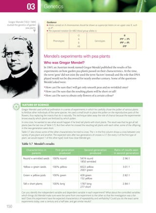Guidance
● Alleles carried on X chromosomes should be shown as superscript letters on an upper case X, such
as Xh
.
● The expected notation for ABO blood group alleles is:
Phenotypes
O
A
B
AB
Genotypes
ii
IA
IA
or IA
i
IB
IB
or IB
i
IA
IB
Mendel’s experiments with pea plants
Who was Gregor Mendel?
In 1865, an Austrian monk named Gregor Mendel published the results of his
experiments on how garden pea plants passed on their characteristics. At the time,
the term ‘gene’ did not exist (he used the term ‘factors’ instead) and the role that DNA
played would not be discovered for nearly another century. Some of the questions
Mendel asked were:
•How can I be sure that I will get only smooth peas and no wrinkled ones?
•How can I be sure that the resulting plants will be short or tall?
•How can I be sure to obtain only flowers of a certain colour?
NATURE OF SCIENCE
Gregor Mendel used artiﬁcial pollination in a series of experiments in which he carefully chose the pollen of various plants
to fertilize other individuals of the same species. He used a small brush to place the pollen on the reproductive parts of the
ﬂowers, thus replacing the insects that do it naturally. This technique takes away the role of chance because the experimenter
knows exactly which plants are fertilized by which pollen.
In one cross, he wanted to see what would happen if he bred tall plants with short plants. The result was that he got all tall
plants (see the last row of Table 3.7). But then when he crossed the resulting tall plants with each other, some of the offspring
in the new generation were short.
Table 3.7 also shows some of the other characteristics he tried to cross. The × in the ﬁrst column shows a cross between one
variety of pea plant and another. The expected ratio after two generations of crosses is 3:1 (for every 3 of the ﬁrst type of
plant, we would expect 1 of the other type): look how close Mendel got.
Table 3.7 Mendel’s results
Characteristics in
parents
First generation
produced
Second generation
produced
Ratio of results seen
in second generation
Round × wrinkled seeds 100% round 5474 round
1850 wrinkled
2.96:1
Yellow × green seeds 100% yellow 6022 yellow
2001 green
3.01:1
Green × yellow pods 100% green 428 green
152 yellow
2.82:1
Tall × short plants 100% long 1787 long
277 short
2.84:1
Can you identify the independent variable and dependent variable in each experiment? What about the controlled variables:
which things did Mendel make sure were the same from one experiment to the other so that the investigation was a fair
test? Does this experiment have the expected characteristics of repeatability and veriﬁability? Could you do the exact same
experiments today, over a century and a half later, and get similar results?
Gregor Mendel (1822–1884)
studied the genetics of garden
pea plants.
150
Genetics03
M03_BIO_SB_IBDIP_9045_U03.indd 150 26/09/2014 12:11
 