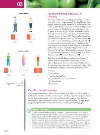 Genetic diseases are rare
You have probably heard of some of the conditions listed above, but not all, and it is
unlikely that you will encounter any more than a handful of people with these diseases
in your lifetime, because they are so rare in the general population. Even the most
frequently occurring autosomal recessive diseases only affect about 1 in 2000 people
in a given population, others typically as few as 1 in 10 000 or 20 000 people.
NATURE OF SCIENCE
Students sometimes get the impression that genetics is only about diseases. This is not true.
It’s just that more is known about disease-causing genes than about things such as eye colour
genes, because researchers spend their time and funds studying things that can help society.
Studying diseases and discovering their genetic causes is more useful to medicine than
studying eye colour. Governments and university laboratories investing money in research want
their work and their discoveries to lead to healthier lives for people. Getting a return on their
investment also motivates them. Fundamental research (‘I would like to study this just to ﬁnd
out how it works’) does not attract funding as much as applied research (‘I would like to ﬁnd
out how this disease is caused so that we can ﬁnd better medical treatments for it’).
James
fF
Helen
fF
Mark
fF
Chloe
ff
Lee
F F
parents’ alleles
children’s alleles
Figure 3.37 Cystic ﬁbrosis
inheritance.
Autosomal genetic diseases in
humans
How is it possible for two healthy parents to have a child
who suffers from a genetic disease? You should understand
enough about how genetics works to be able to answer this:
it’s because the disease is recessive and both healthy parents
must be carriers of the allele that causes the disease. For
example, in the case of cystic fibrosis, let’s call F the allele
that leads to healthy production of mucus and f the allele
for cystic fibrosis. In Figure 3.37, showing a family that has
cystic fibrosis, the parents James and Helen are carriers (Ff).
The only way to have the disease is to have the genotype ff,
so James and Helen do not suffer from cystic fibrosis but
they can pass it on to their children. If you set up a Punnett
grid for these parents, you will see that there is a 1 in 4
chance (25%) that they will have a child with cystic fibrosis,
and there are three possibilities for the genotypes in their
children: Mark is Ff, Chloe is ff, and Lee is FF.
Such diseases are called autosomal recessive diseases
because they are caused by recessive alleles, and the
locus of their gene is found on one of the first 22 pairs of
chromosomes but not on the sex chromosomes X or Y. The
following are examples of autosomal recessive diseases:
•albinism
•cystic fibrosis
•phenylketonuria (PKU)
•sickle cell disease and sickle cell trait
•Tay Sachs disease
•thalassemia.
158
Genetics03
M03_BIO_SB_IBDIP_9045_U03.indd 158 26/09/2014 12:12
 
