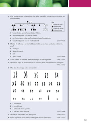 2 What evidence is given in the pedigree chart below to establish that the condition is caused by a
dominant allele?
Key:
Unaffected male
Affected male
Unaffected female
Affected female
Key:
Unaffected male
Affected male
Unaffected female
Affected female
A Two unaffected parents have unaffected children.
B Two affected parents have affected children.
C An affected parent and an unaffected parent have affected children.
D Two affected parents have an unaffected child. (Total 1 mark)
3 Which of the following is an inherited disease that is due to a base substitution mutation in a
gene?
A Trisomy 21
B Sickle cell anaemia
C AIDS
D Type II diabetes (Total 1 mark)
4 Outline some of the outcomes of the sequencing of the human genome. (Total 3 marks)
5 Describe the role of sex chromosomes in the control of gender and inheritance of haemophilia.
(Total 7 marks)
6 What does the karyotype below correspond to?
A A normal male.
B A normal female.
C A female with Down syndrome.
D A male with Down syndrome. (Total 1 mark)
7 Describe the inheritance of ABO blood groups. (Total 9 marks)
8 Explain why carriers of sex-linked (X-linked) genes must be heterozygous. (Total 2 marks)
179
M03_BIO_SB_IBDIP_9045_U03.indd 179 26/09/2014 12:13
 