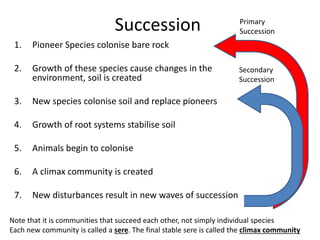 Succession
1. Pioneer Species colonise bare rock
2. Growth of these species cause changes in the
environment, soil is created
3. New species colonise soil and replace pioneers
4. Growth of root systems stabilise soil
5. Animals begin to colonise
6. A climax community is created
7. New disturbances result in new waves of succession
Primary
Succession
Secondary
Succession
Note that it is communities that succeed each other, not simply individual species
Each new community is called a sere. The final stable sere is called the climax community
 