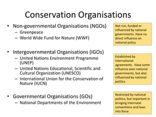 Conservation Organisations
• Non-governmental Organisations (NGOs)
– Greenpeace
– World Wide Fund for Nature (WWF)
• Intergovernmental Organisations (IGOs)
– United Nations Environment Programme
(UNEP)
– United Nations Educational, Scientific and
Cultural Organization (UNESCO)
– International Union for the Conservation of
Nature (IUCN)
• Governmental Organisations (GOs)
– National Departments of the Environment
Not run, funded or
influenced by national
governments. Have no
direct influence on
national policy
Established by
international
agreements. Have some
influence over national
governments, but also
influenced by national
politics
Restricted by national
politics, but important in
bringing internatal
conventions and laws
into force
 