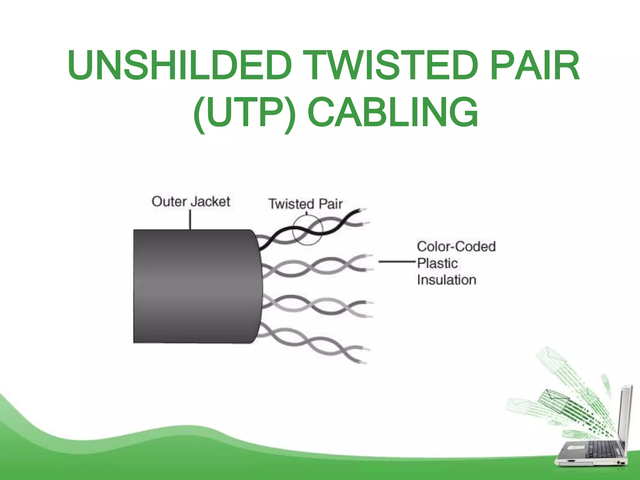 UNSHILDED TWISTED PAIR
(UTP) CABLING
 