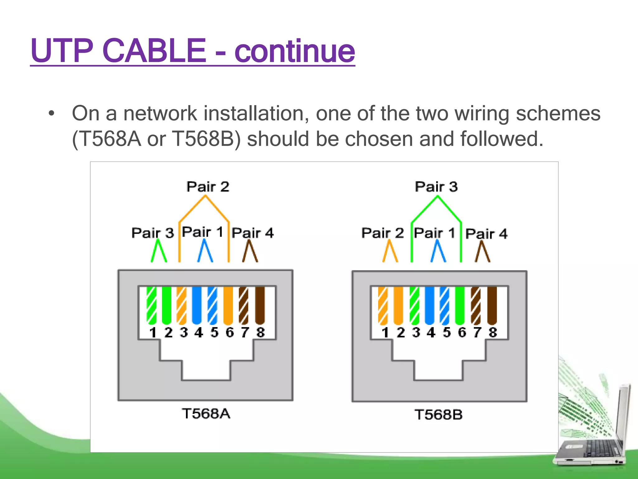 UTP CABLE - continue
• On a network installation, one of the two wiring schemes
(T568A or T568B) should be chosen and followed.
 