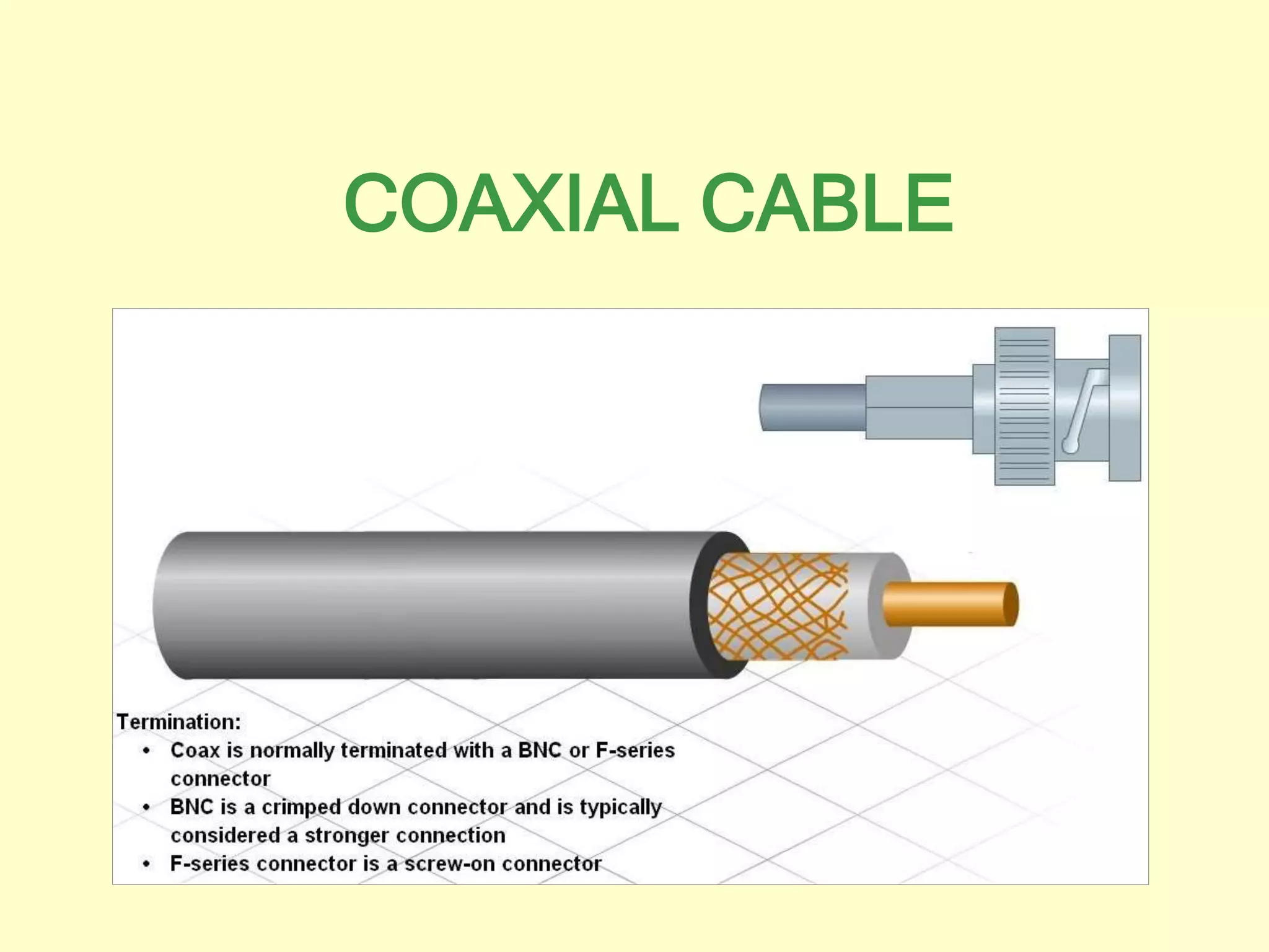 COAXIAL CABLE
 