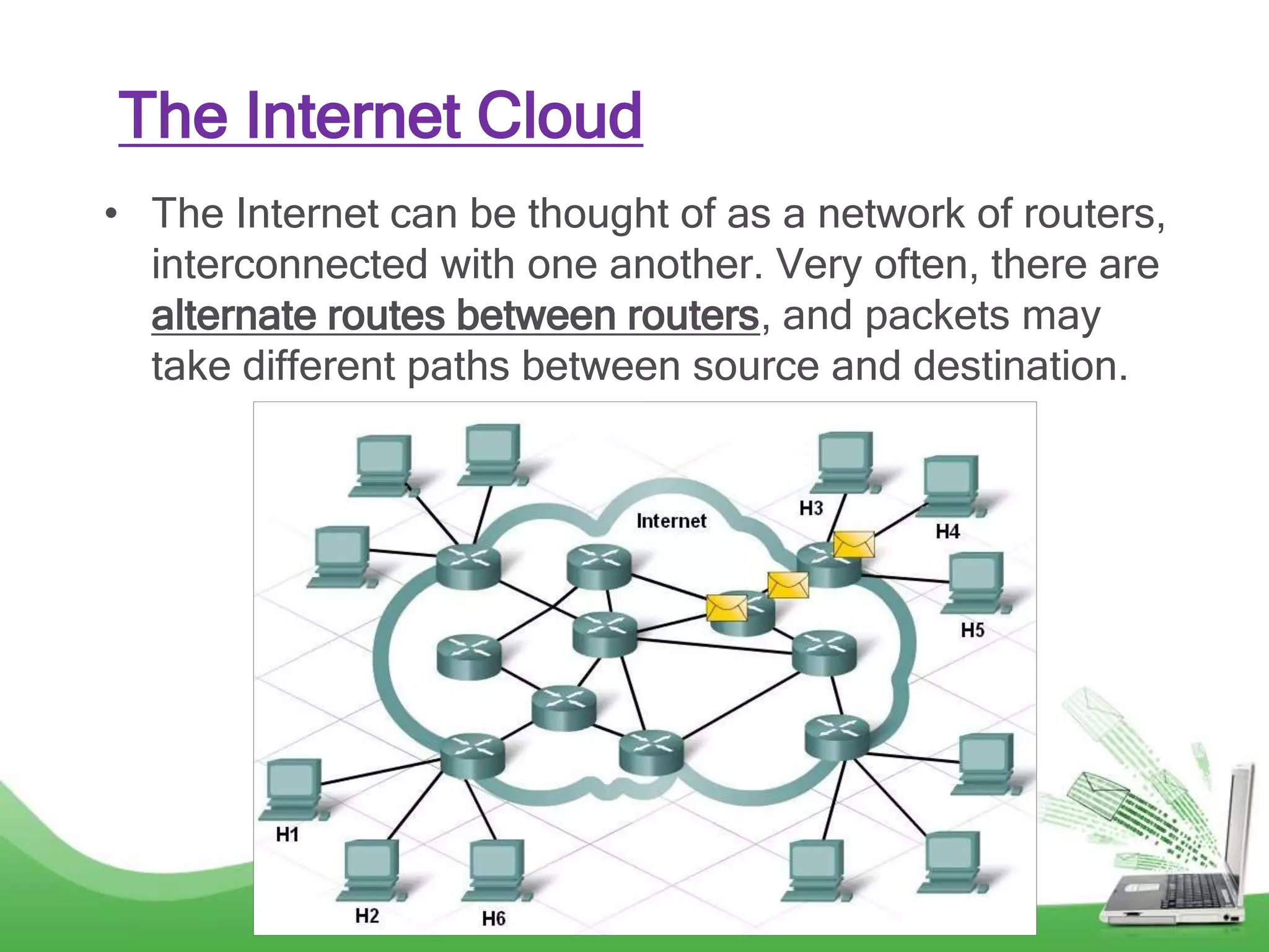 The Internet Cloud
• The Internet can be thought of as a network of routers,
interconnected with one another. Very often, there are
alternate routes between routers, and packets may
take different paths between source and destination.
 