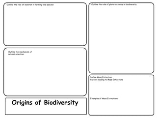Outline the role of isolation in forming new species:
Origins of Biodiversity
Outline the role of plate tectonics in biodiversity
Define Mass Extinction:
Factors leading to Mass Extinctions
Examples of Mass Extinctions:
Outline the mechanism of
natural selection:
 