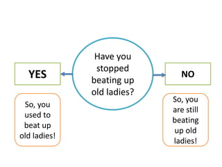 Have you
stopped
beating up
old ladies?
YES NO
So, you
used to
beat up
old ladies!
So, you
are still
beating
up old
ladies!
 