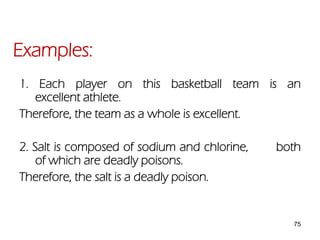 75
1. Each player on this basketball team is an
excellent athlete.
Therefore, the team as a whole is excellent.
2. Salt is composed of sodium and chlorine, both
of which are deadly poisons.
Therefore, the salt is a deadly poison.
Examples:
 