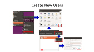 Create New Users
 