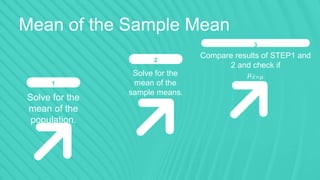 Sample Mean Solution Sampling and Sampling Distributions | PPTX