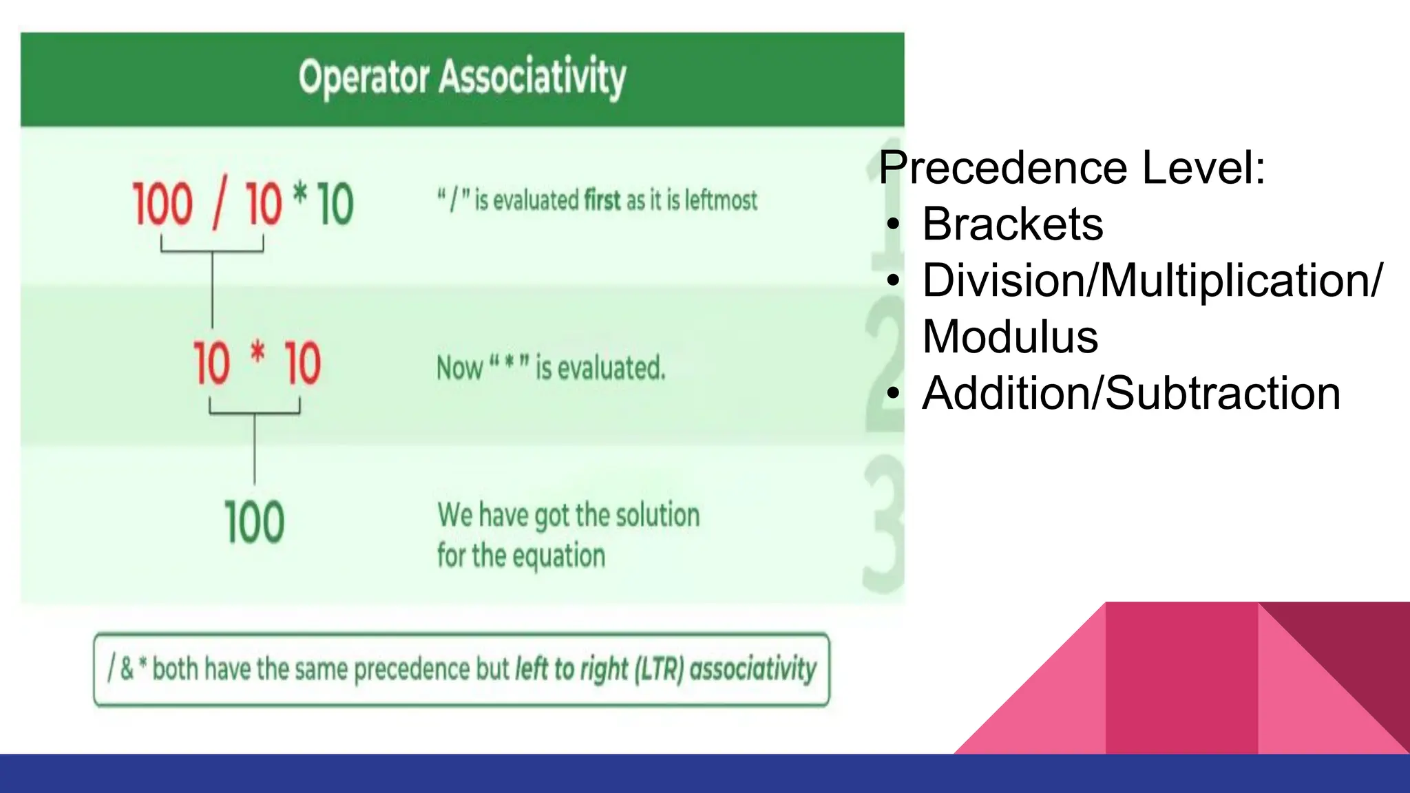 Precedence Level:
• Brackets
• Division/Multiplication/
Modulus
• Addition/Subtraction
 