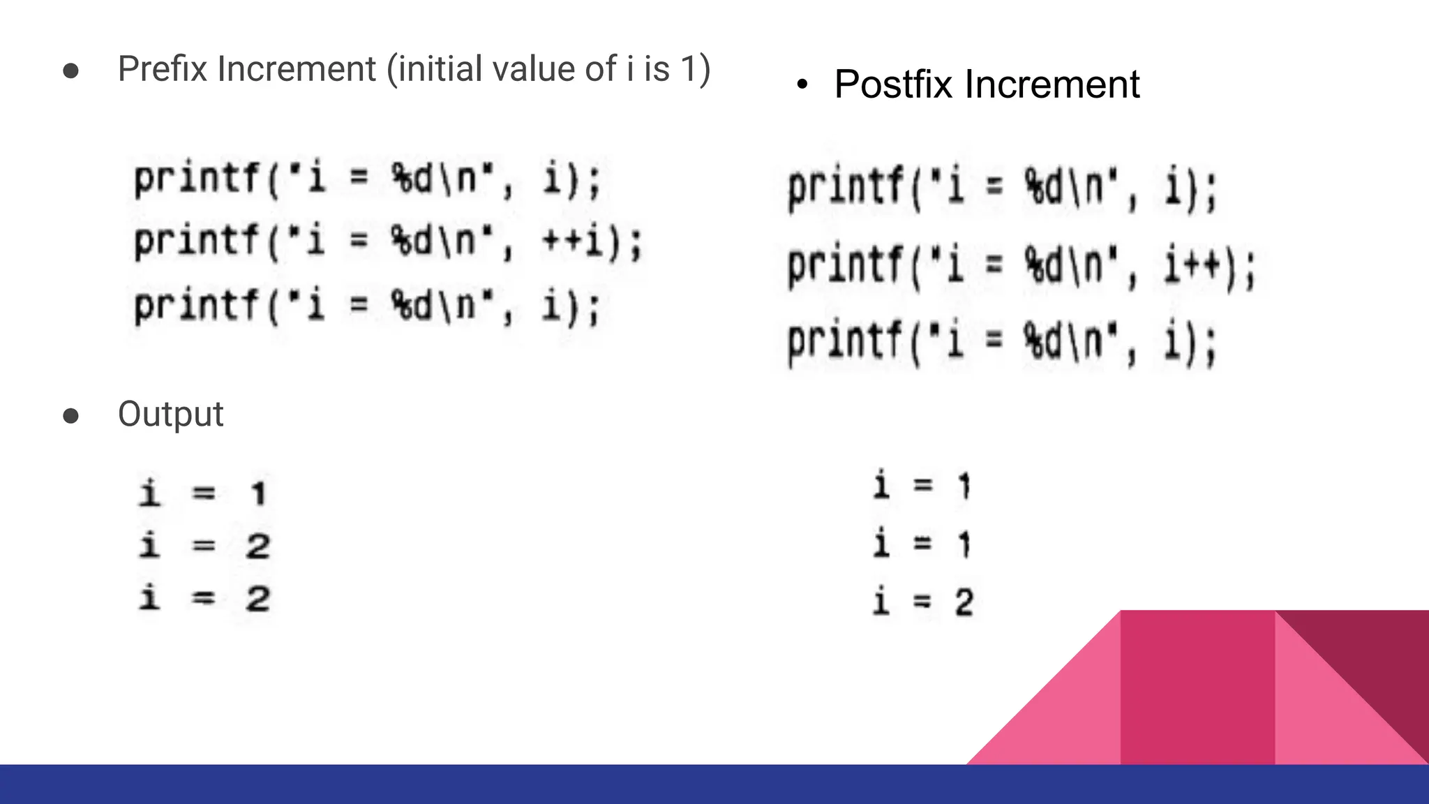 ● Preﬁx Increment (initial value of i is 1)
● Output
• Postfix Increment
 