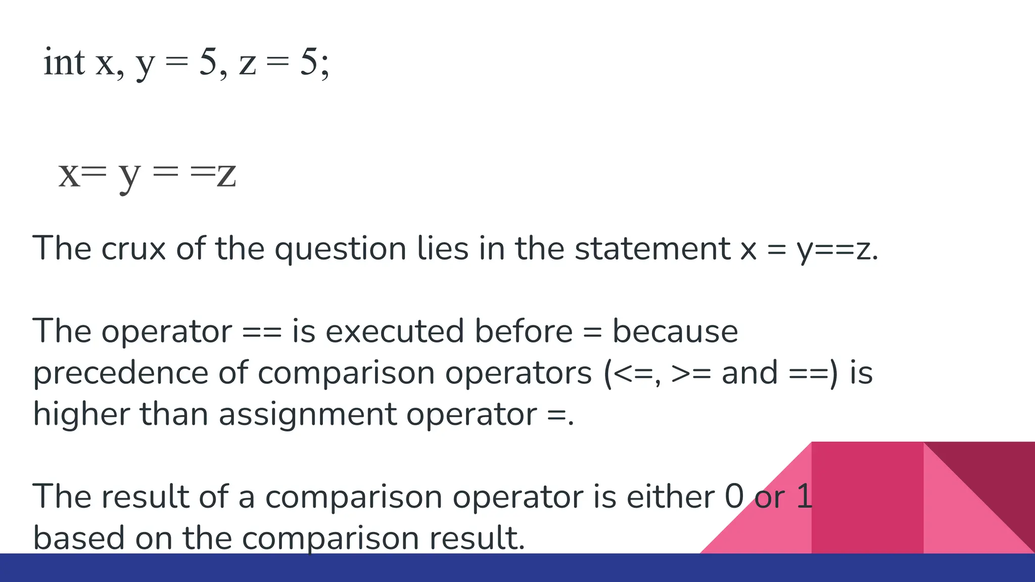 x= y = =z
The crux of the question lies in the statement x = y==z.
The operator == is executed before = because
precedence of comparison operators (<=, >= and ==) is
higher than assignment operator =.
The result of a comparison operator is either 0 or 1
based on the comparison result.
int x, y = 5, z = 5;
 