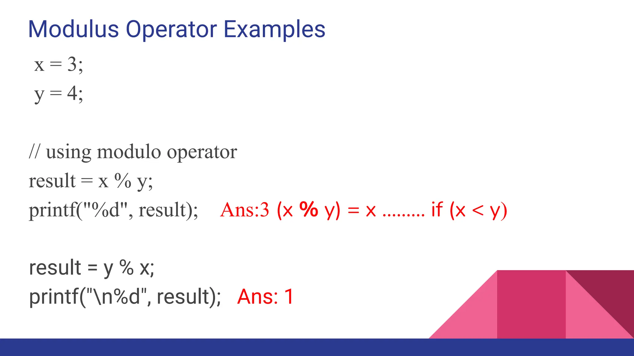 Modulus Operator Examples
x = 3;
y = 4;
// using modulo operator
result = x % y;
printf("%d", result); Ans:3 (x % y) = x ……… if (x < y)
result = y % x;
printf("n%d", result); Ans: 1
 